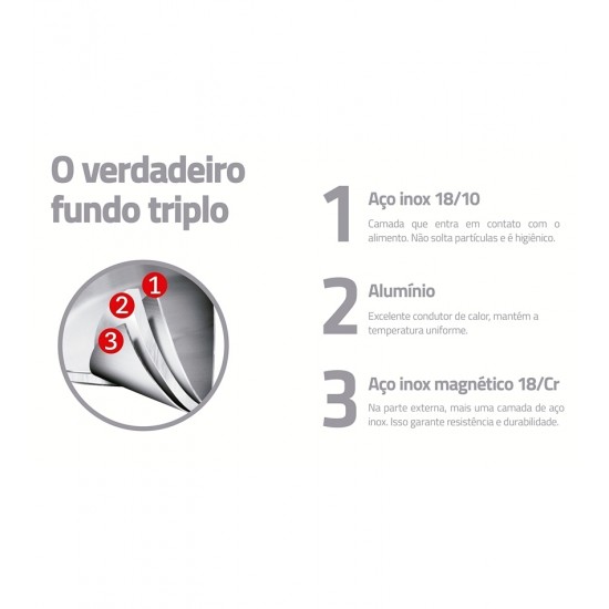 Panela 16cm 1,40 Litros Solar Silicone Aço Inox Tramontina Fundo Triplo